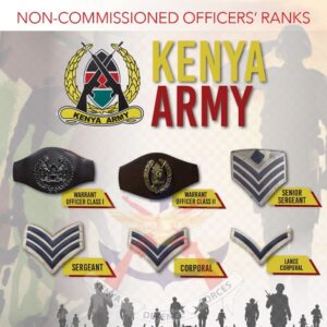 kdf-ranks-non-commissioned